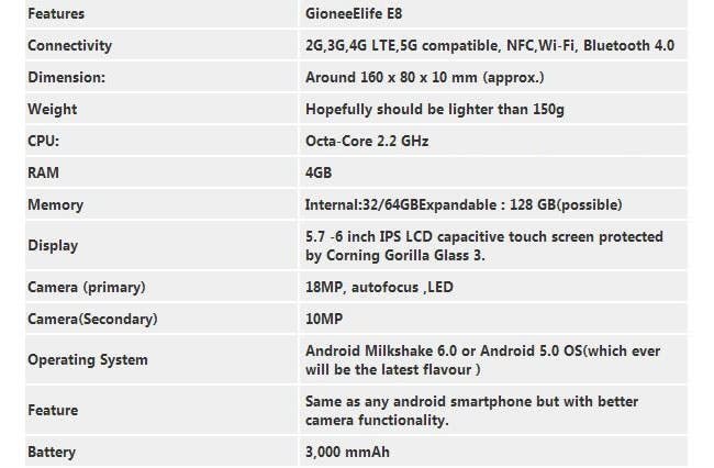gionee elife e8 specifications