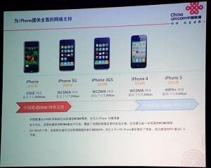 china unicom iphone 5 hspa+ leak