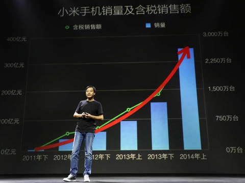 Lei Jun Xiaomi Sales