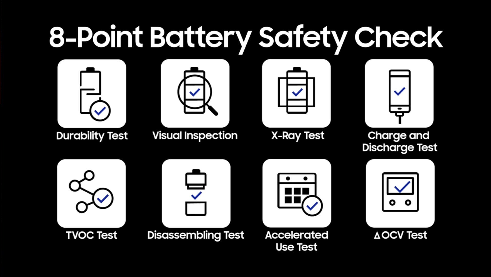 Samsung Note 7 battery