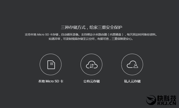 Xiaomi MiJia Smart PTZ IP Camera