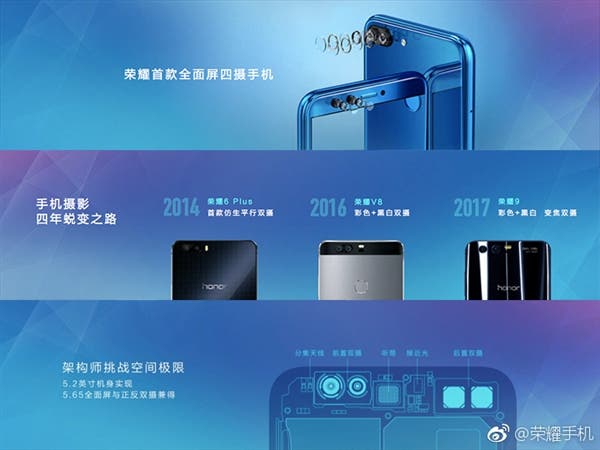Huawei Honor 9 Youth Edition 