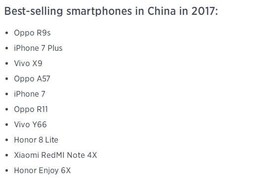 Bestselling smartphones in 2017