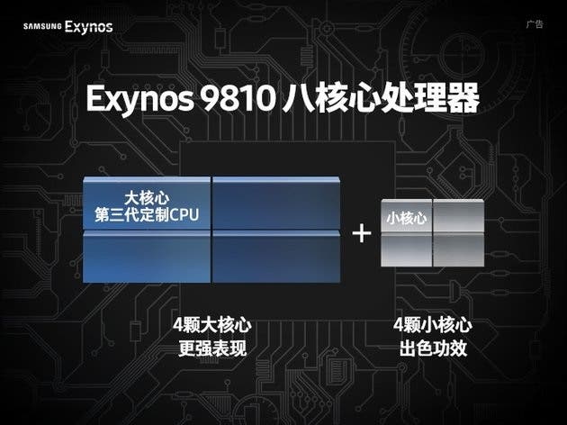 Exynos 9810