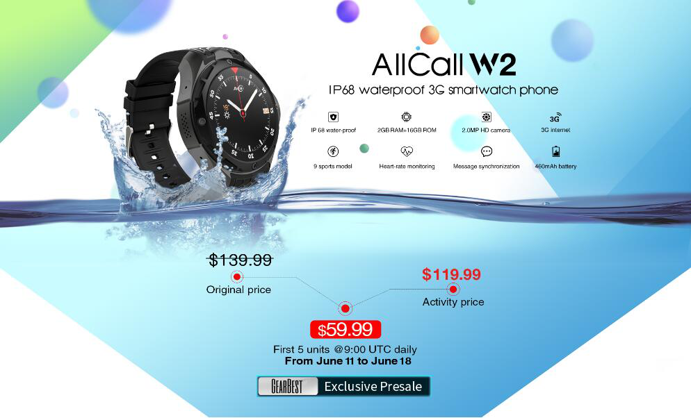 allcall w2 price