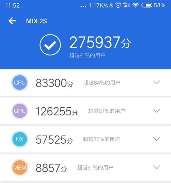 Xiaomi mi mix 2s