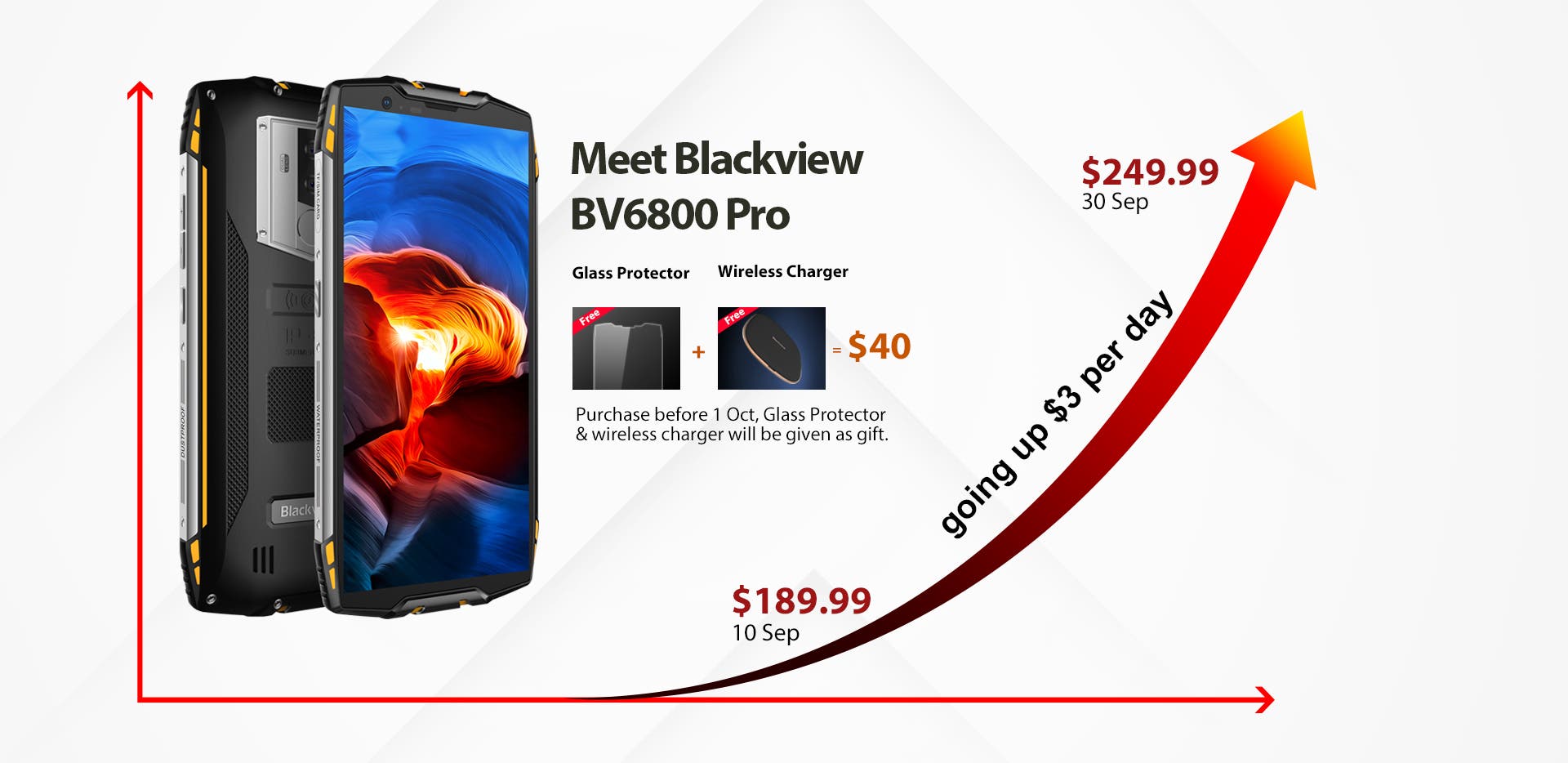 Blackview BV6800 Pro