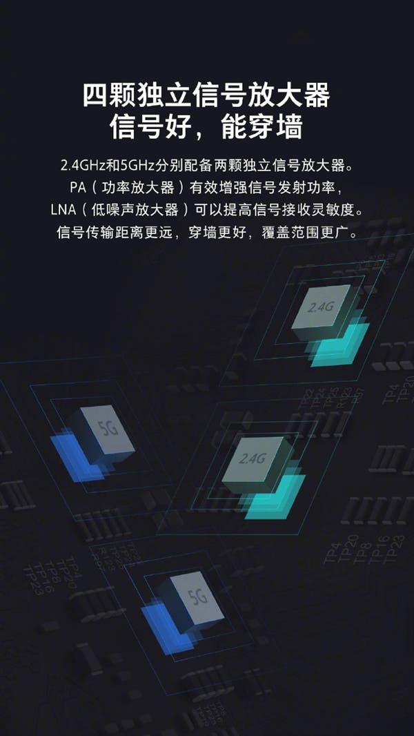 Xiaomi Mesh Router Suits
