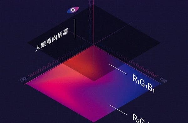 oppo find x dc-like dimming