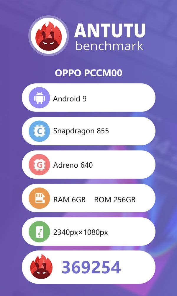 OPPO Reno 10x Zoom Edition Appears on AnTuTu