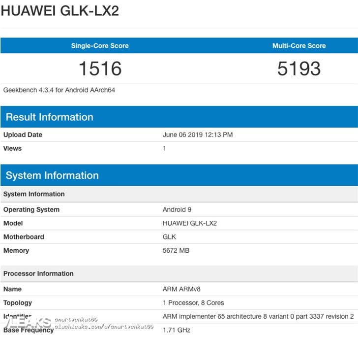 Huawei nova 5i
