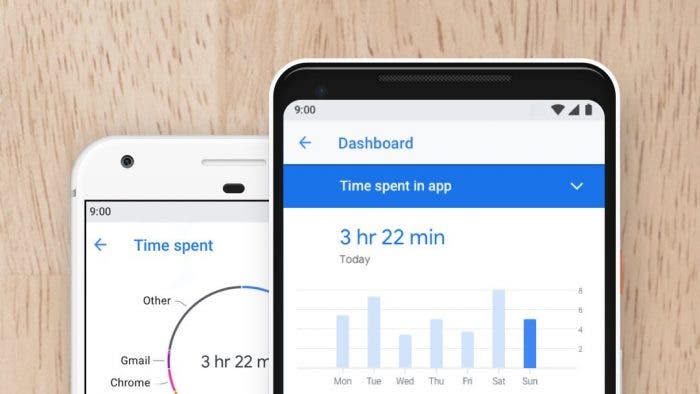 Google Android digital wellbeing