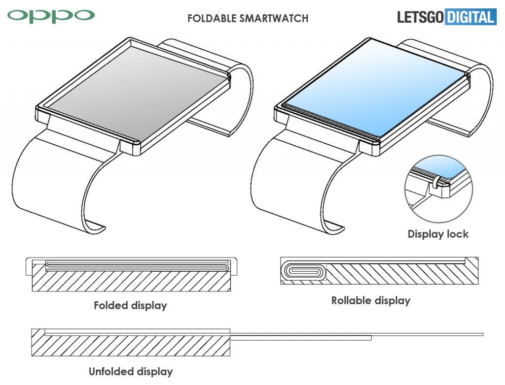 Oppo foldable smartwatch