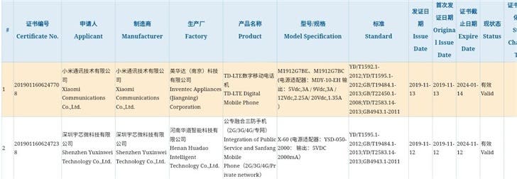 Xiaomi M1912G7BE