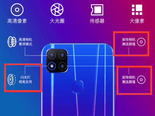 DOOV X11 Pro: The iPhone 11 Pro Clone also Has Fake Rear Cameras