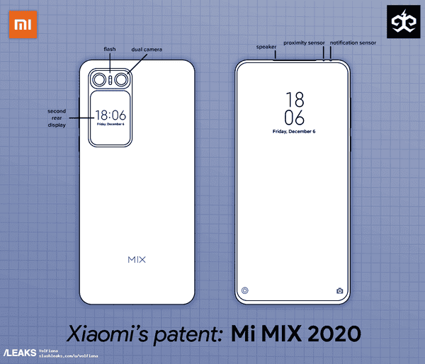 Xiaomi MIX2020