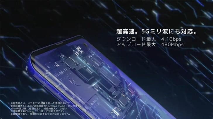 Fujitsu Arrows 5G
