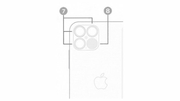 iPhone 12 Pro: Destellos de lo que se veríamos en septiembre