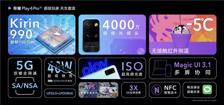 Honor Play 4 and Honor Play 4 Pro