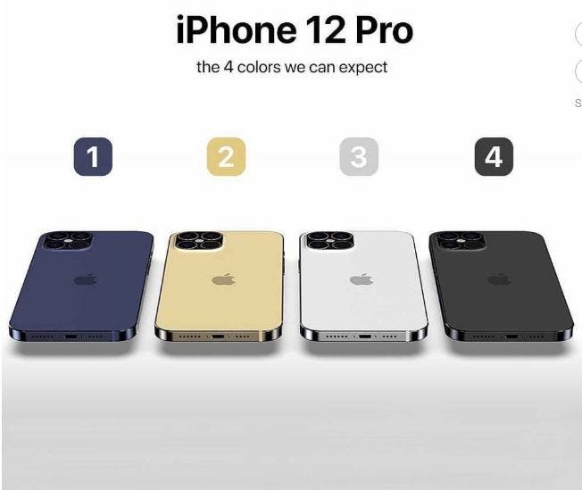 New Iphone 12 Pro Max Colors