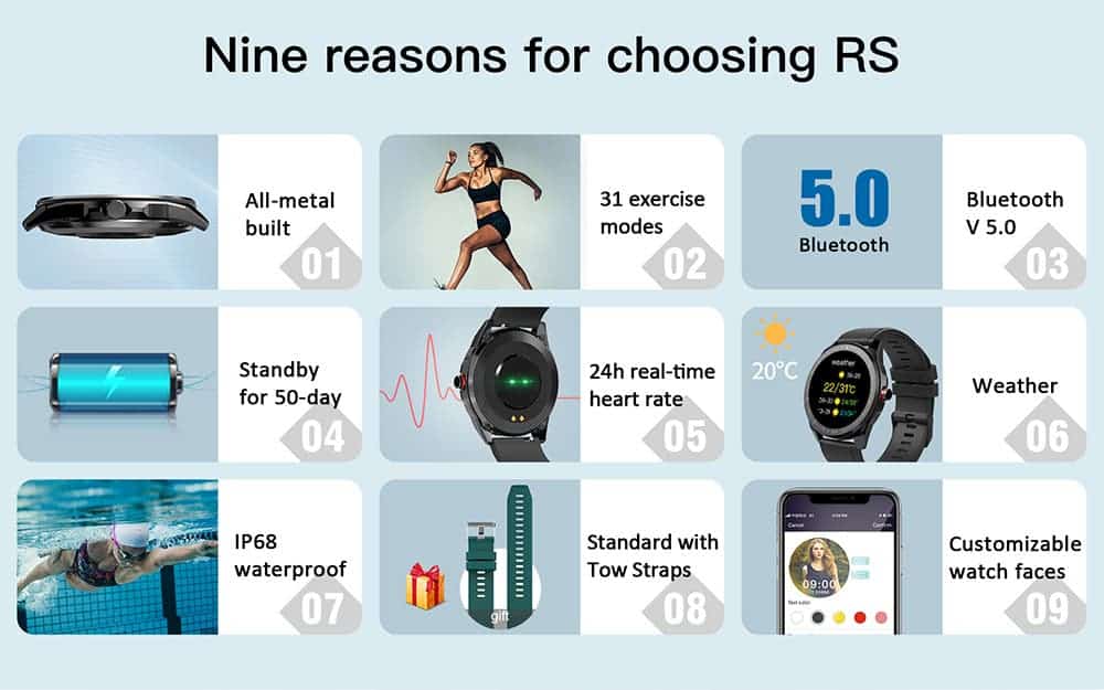 Ticwris RS Officially Launched with 31 Sports Modes and Long Battery Life