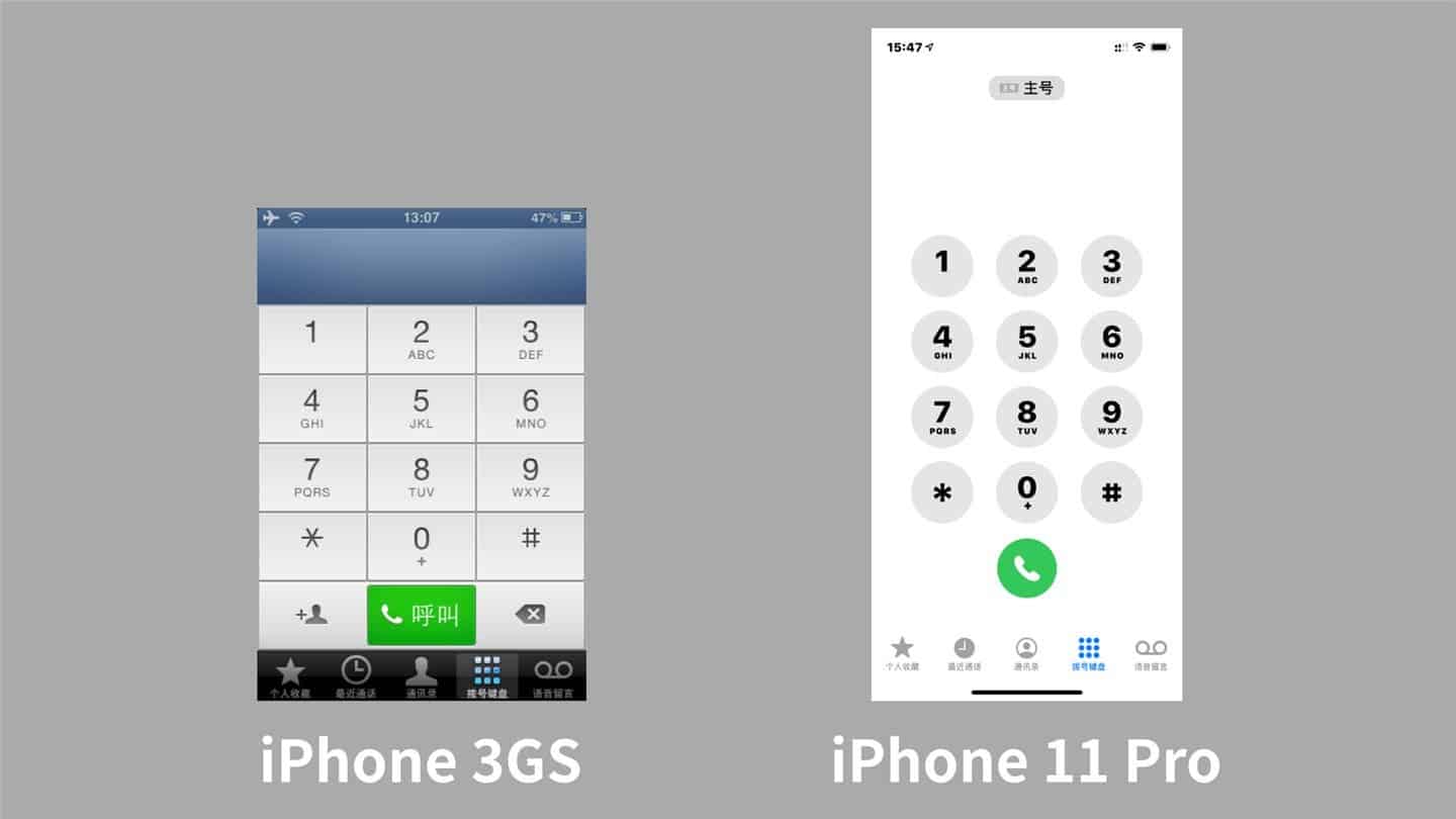 iPhone 11 Pro Vs. iPhone 3GS
