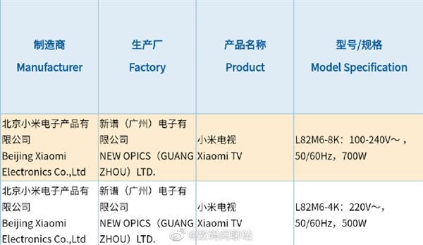 Xiaomi Mi TV 8K