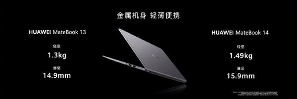 Huawei MateBook 13/14 Ryzen Edition