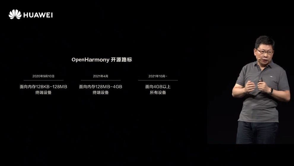 Hongmeng OS 2.0 system