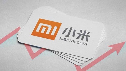 Xiaomi's stock price
