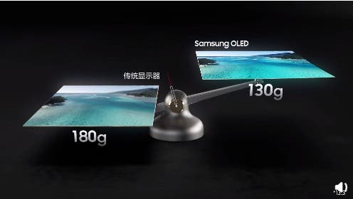Samsung Display under-screen camera