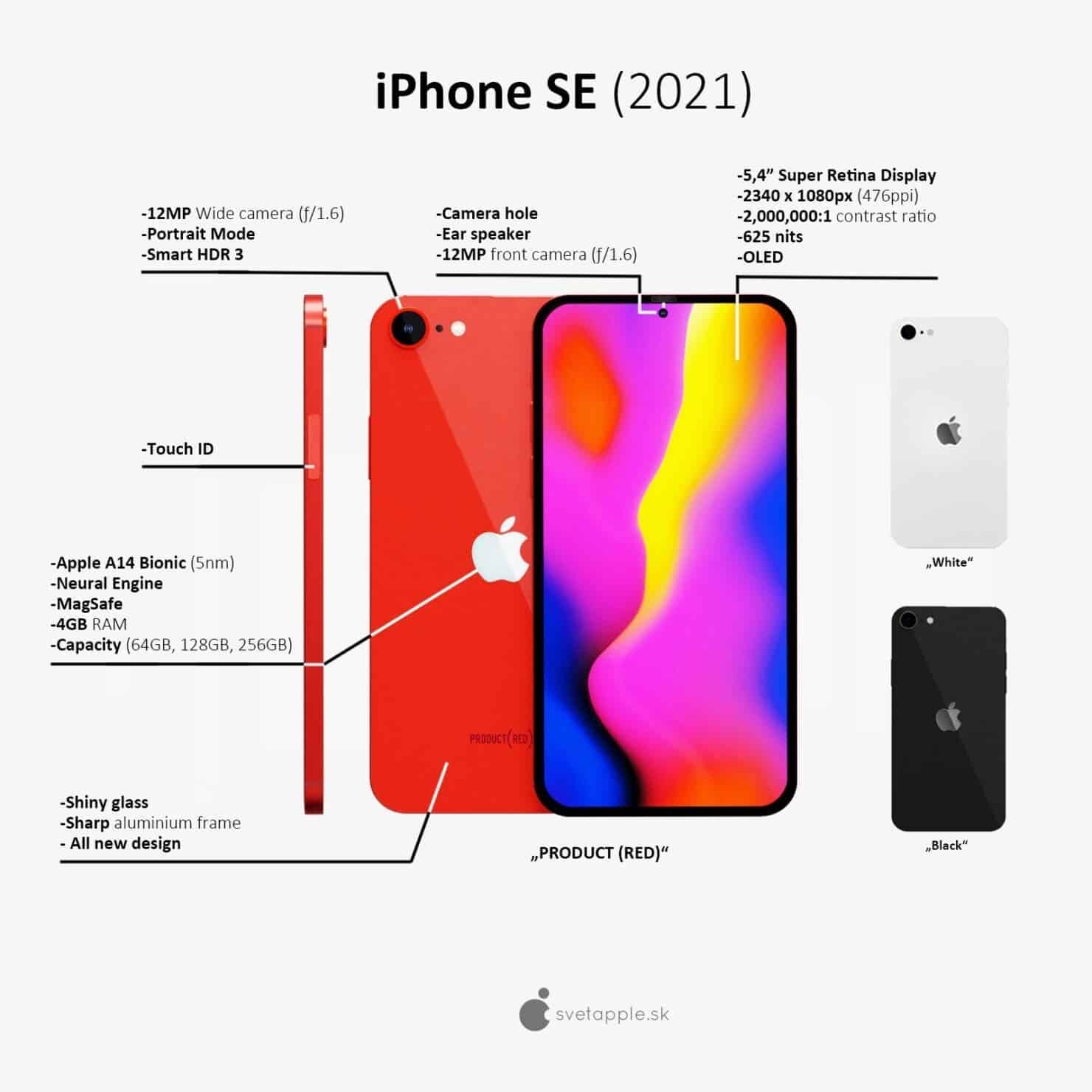 Iphone Se Plus Images Specs And Prices Have Been Leaked