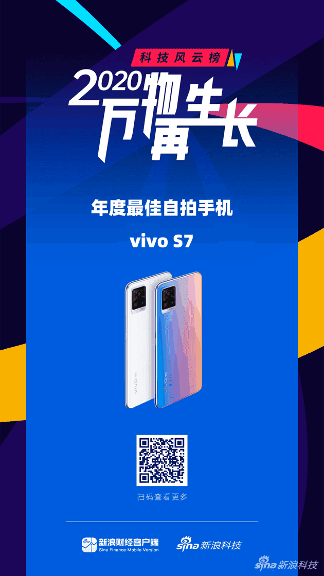 VIVO S7 - the best smartphone of the year