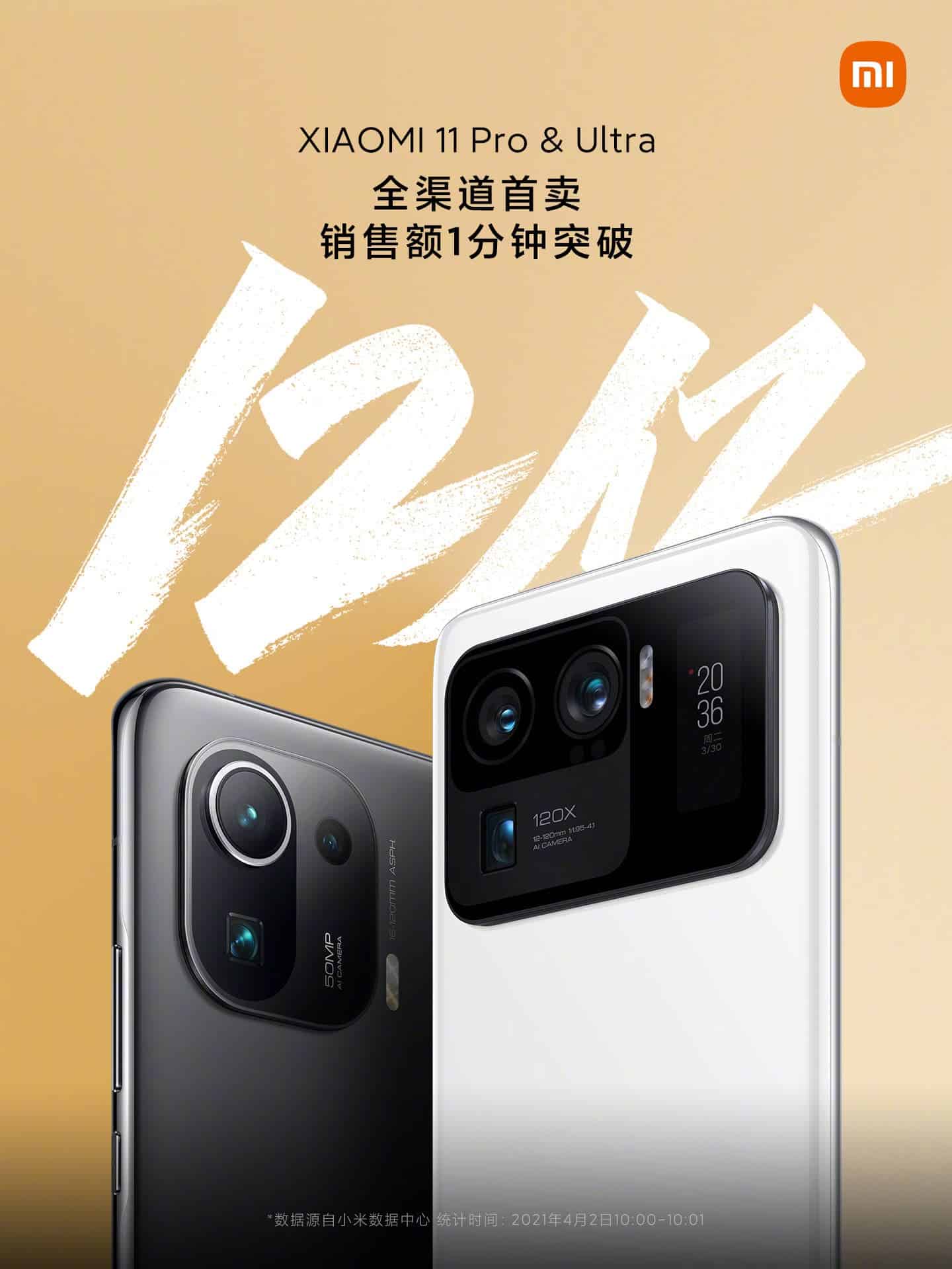 Mi 11 Ultra : Xiaomi kondigt Mi 11 Ultra aan - monsterspecs én 2e