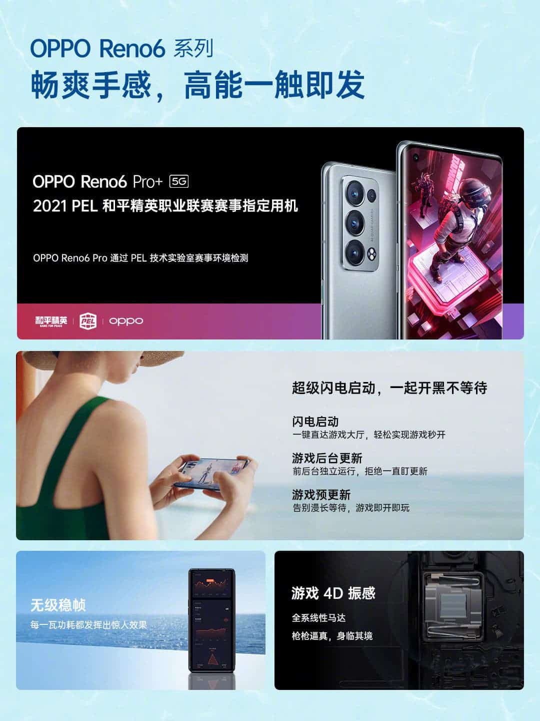 OPPO reno 6 Pro Plus