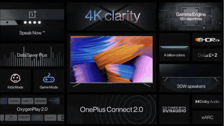 OnePlus TV U1S