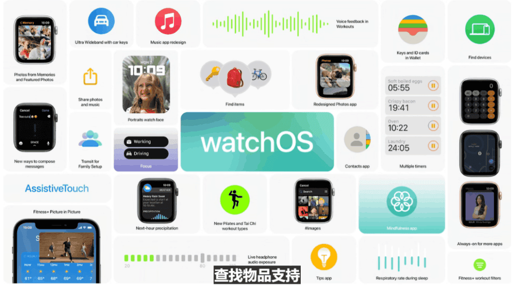 watchOS 8 iPadOS 15