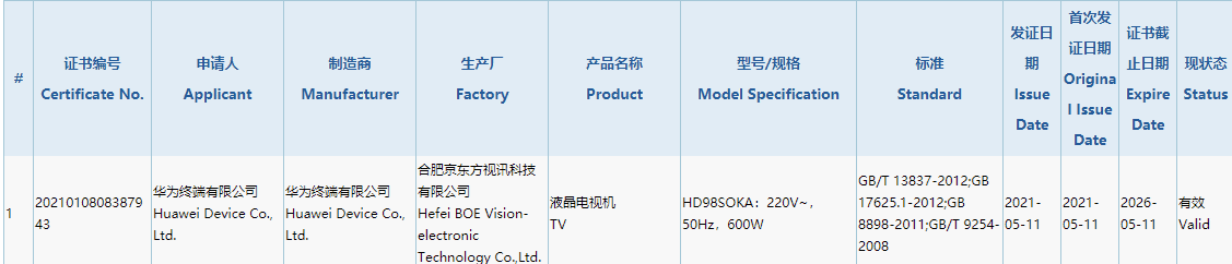 Huawei Smart Screen V98