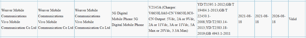 Vivo X70 Pro Plus 3C Certification Listing