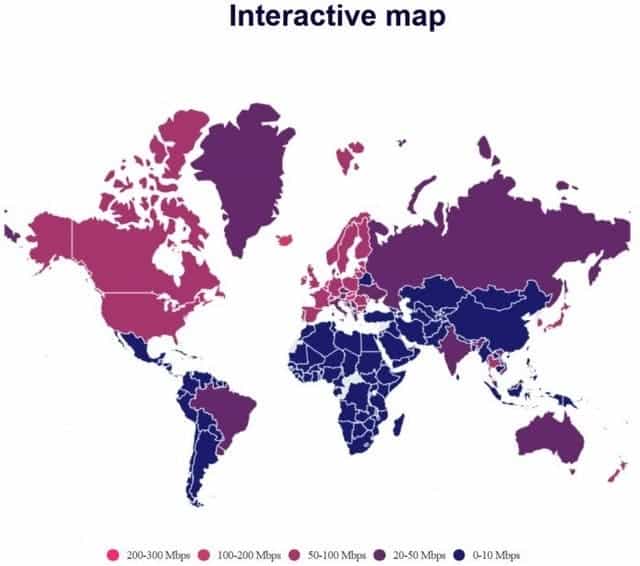 global Internet speedometer