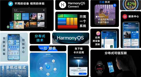 Huawei Mate 30 HarmonyOS 2