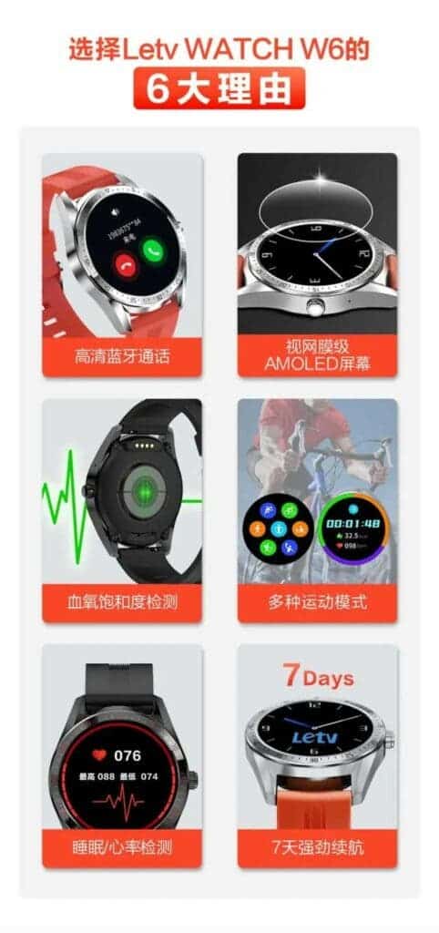 Letv Watch W6 Smartwatch specifications