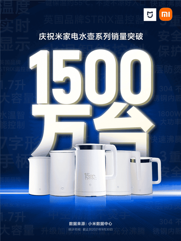 Xiaomi water kettle sales