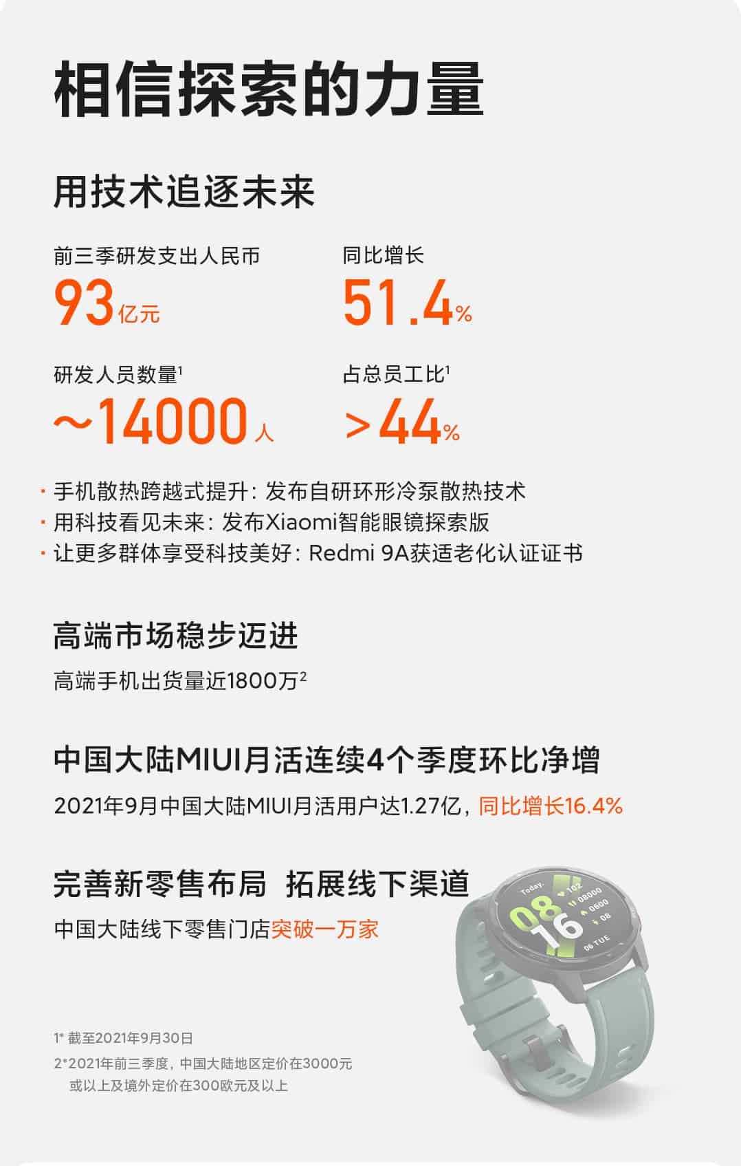 Xiaomi group