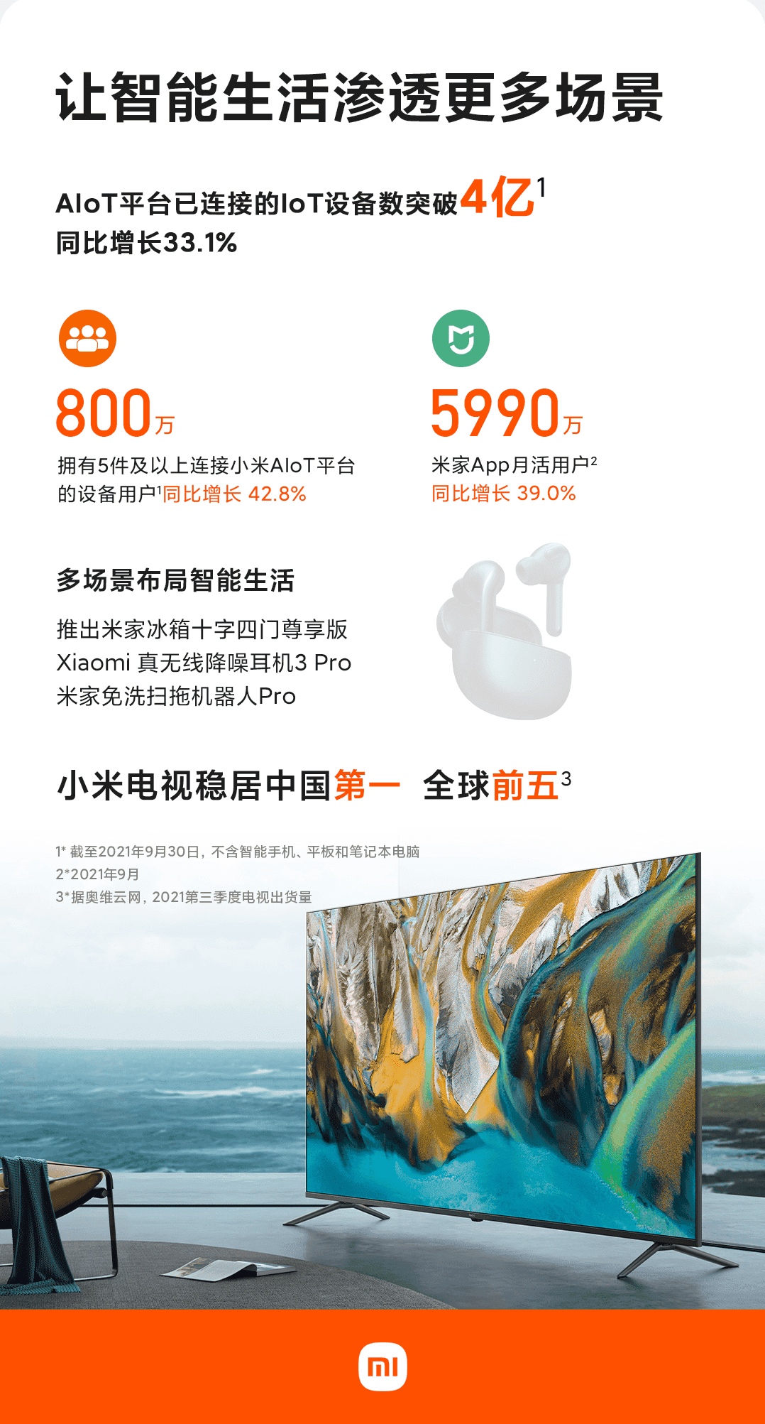 Xiaomi smart tv