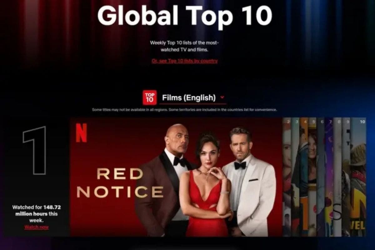 Netflix Top 10-1