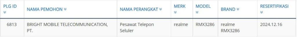 Realme Narzo 50 Indonesian telecom