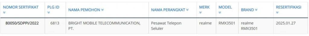 Realme C31 Indonesia Telecom Certification Website