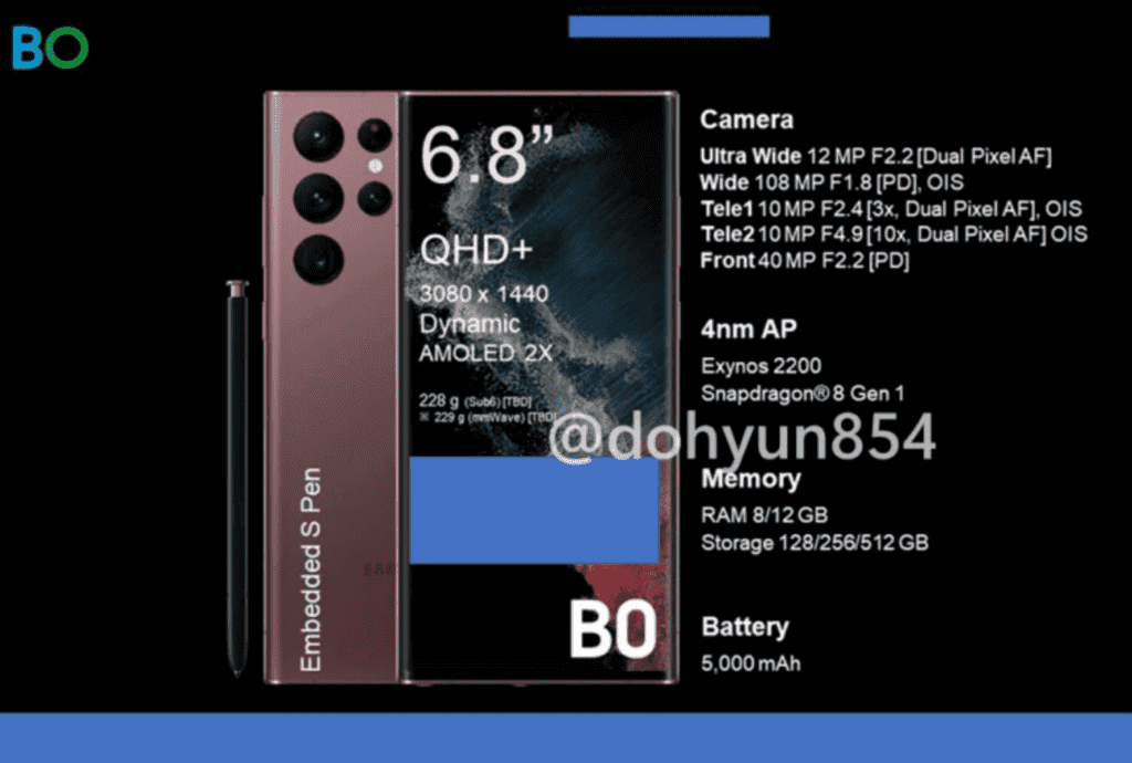 Samsung Galaxy S22 marketing image_3