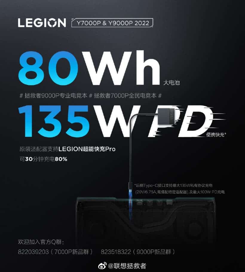 Lenovo Legion Y9000P and Legion Y7000P